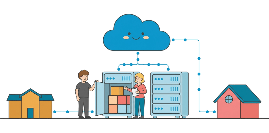 Illustrazione delle soluzioni cloud Common Net